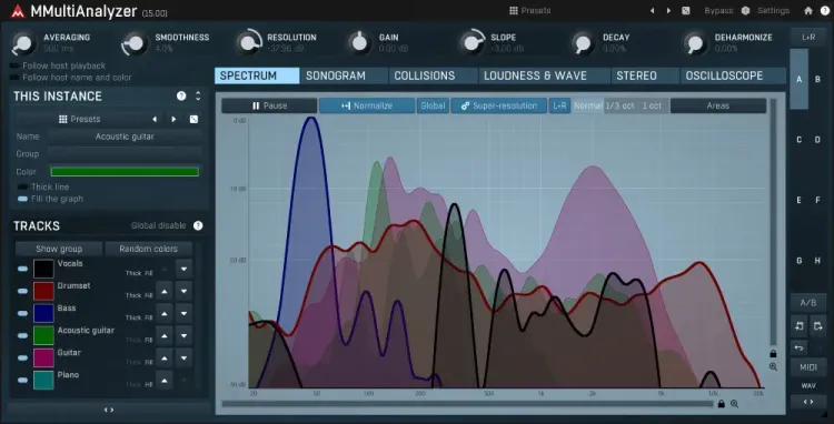 Thumbnail for: [17th Anniversary Sale] Feature-Packed Multitrack Analyzer “MMultiAnalyzer” is 58% Off!
