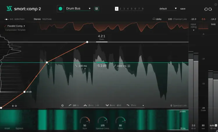 Thumbnail for: Intelligent Compressor Powered by smart:engine – sonible “smart:comp 2” Now 38% OFF!