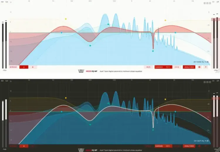Thumbnail for: Softube “Weiss EQ MP” – High-Quality Mixing EQ Based on Minimum Phase Algorithms Now 65% Off!
