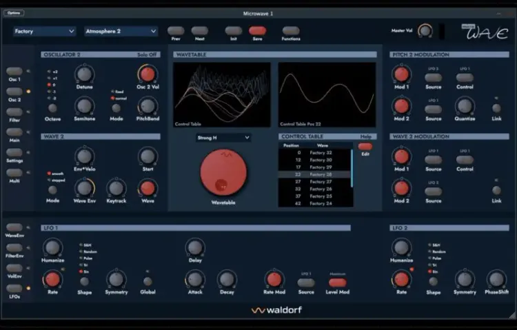 Waldorf Microwave 1 – A Synth That Defines Hybrid Synthesis, Now 40% Off