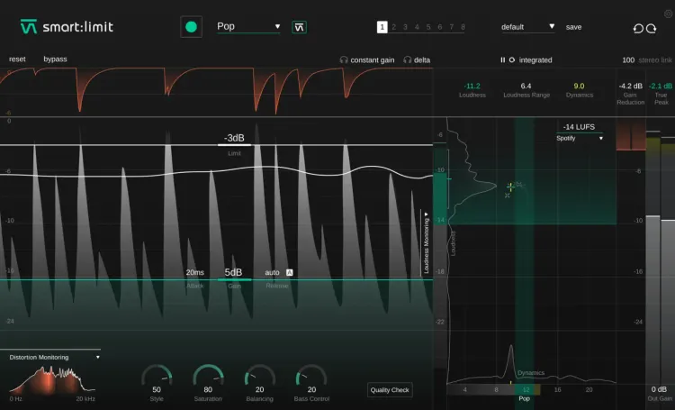 Thumbnail for: "AI-Powered True Peak Limiter & Loudness Meter – Sonible smart:limit Is 38% Off!"