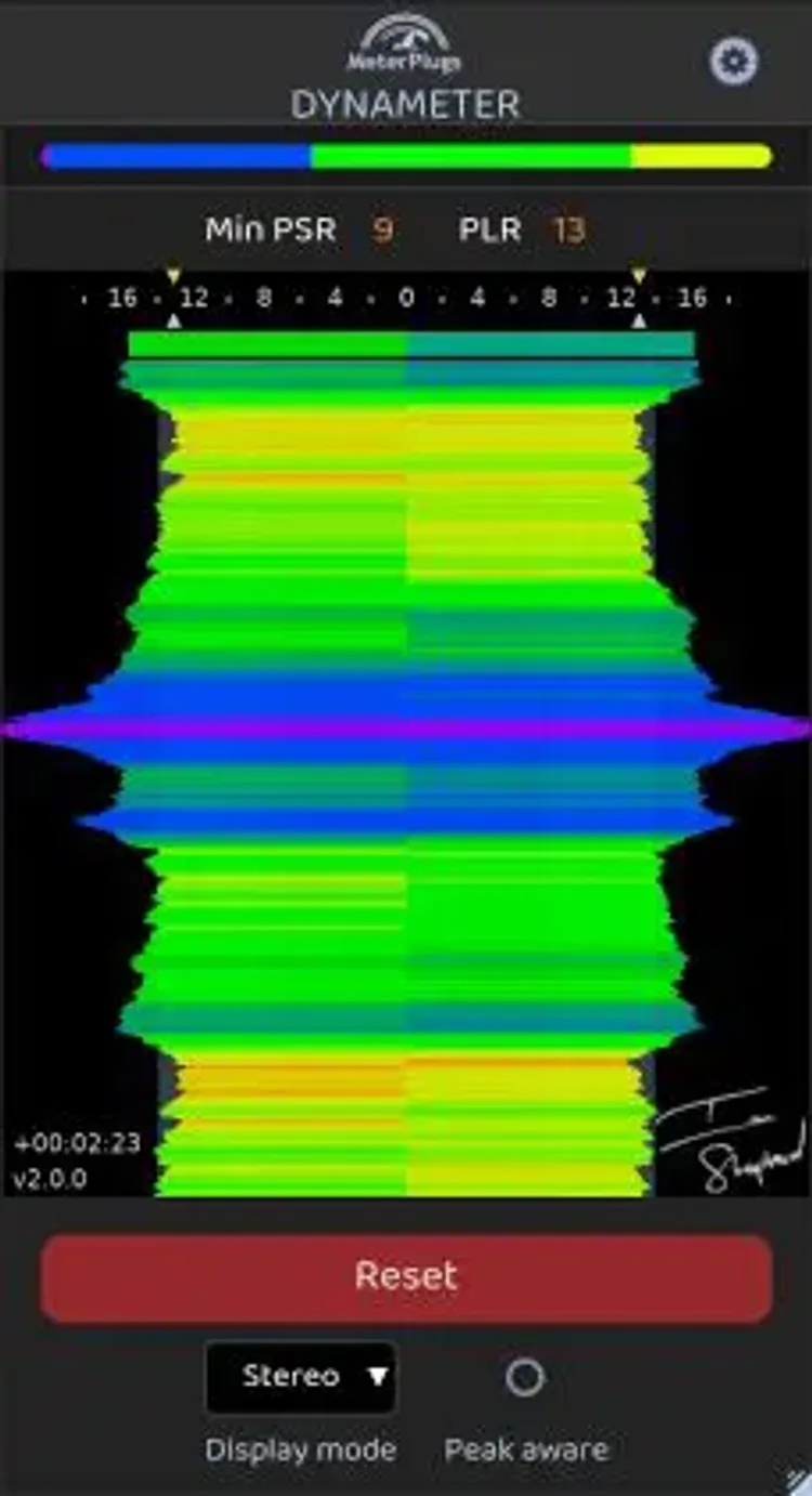 Thumbnail for: Dynameter 2 by MeterPlugs Released – A Real-Time Dynamics Metering Plugin to Help You Achieve Competitive Loudness Across All Platforms!/Deals